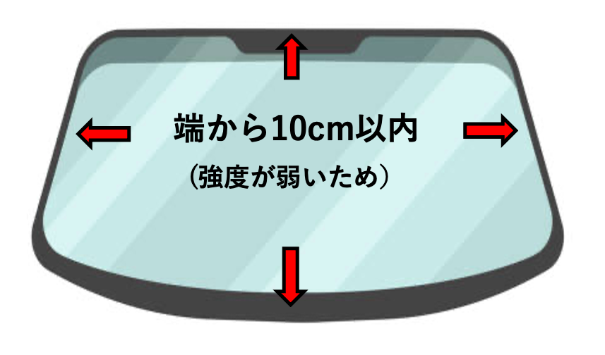 リペアをおすすめしない場所